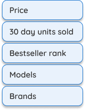 Product Hover