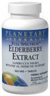 Algopix Similar Product 19 - Planetary Herbals Full Spectrum