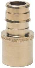 Algopix Similar Product 18 - TRIBAL GIDDS302421 1 x 1 Female