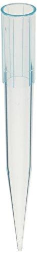 Algopix Similar Product 20 - Thomas Unifit ZFR Blue Pipet Tips
