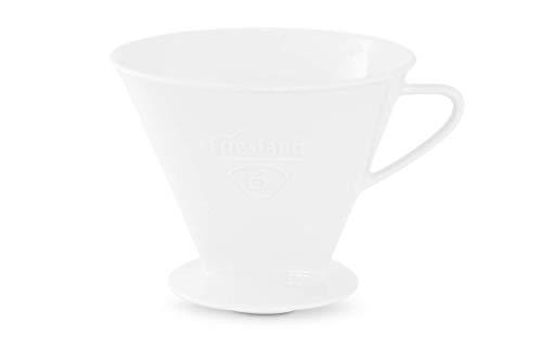 Algopix Similar Product 1 - Coffee Filters Kannen  Kaffeefilter