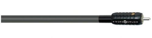 Algopix Similar Product 6 - Equinox 6 Interconnect 15M by WIRE