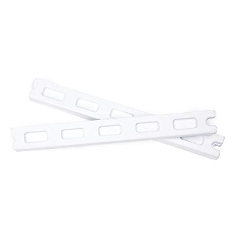 Algopix Similar Product 18 - Futures Fins 34 Empty Fin Box Filler