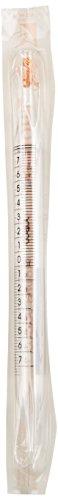 Algopix Similar Product 16 - Corning Shorty Stripette 4103