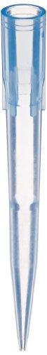 Algopix Similar Product 4 - Bio Plas 2700 1001000 microliter