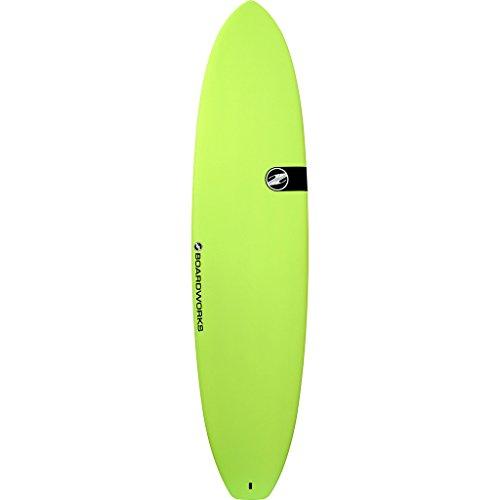 Algopix Similar Product 15 - Boardworks 76 IShot Monkey Wrench