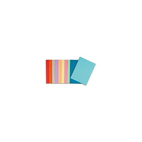 Algopix Similar Product 9 - Rainex Super 250 g Card Pack of