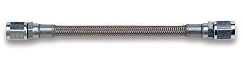 Algopix Similar Product 15 - Earls Performance 64191954ERL
