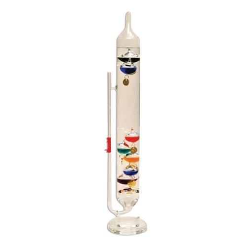 Algopix Similar Product 20 - GW Schleidt 17 Multi Galileo