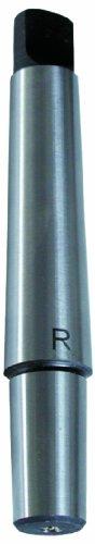 Algopix Similar Product 19 - 