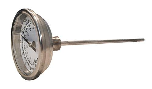 Algopix Similar Product 2 - CNSG 3 Dial x 9 Stem