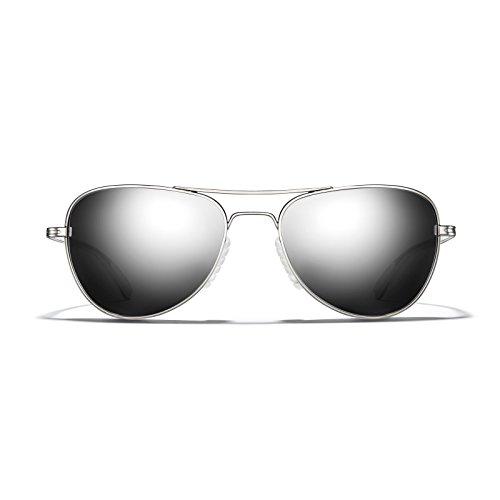 Algopix Similar Product 3 - ROKA Rio Alloy Sports Performance