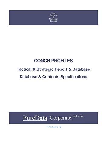 Algopix Similar Product 18 - CONCH PROFILES Tactical  Strategic