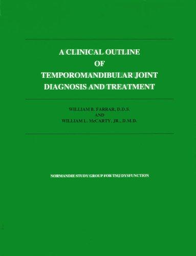 Algopix Similar Product 14 - A clinical outline of temporomandibular
