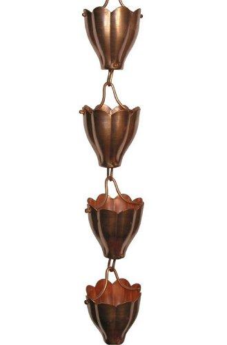 Algopix Similar Product 7 - Quest FL01 Fluted Cup Copper Rain Chain