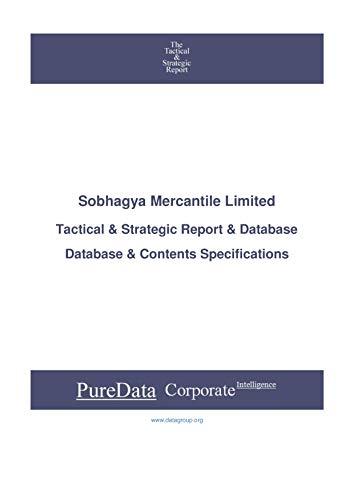 Algopix Similar Product 3 - Sobhagya Mercantile Limited Tactical 