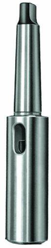 Algopix Similar Product 12 - 