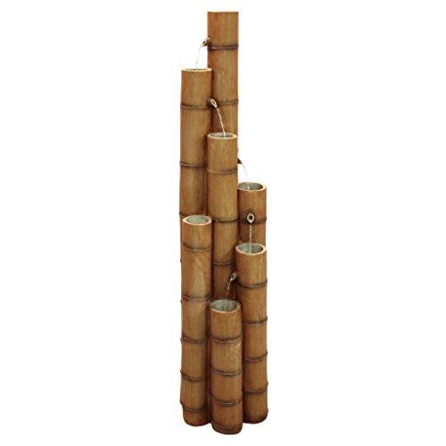 Algopix Similar Product 6 - Design Toscano Cascading Bamboo