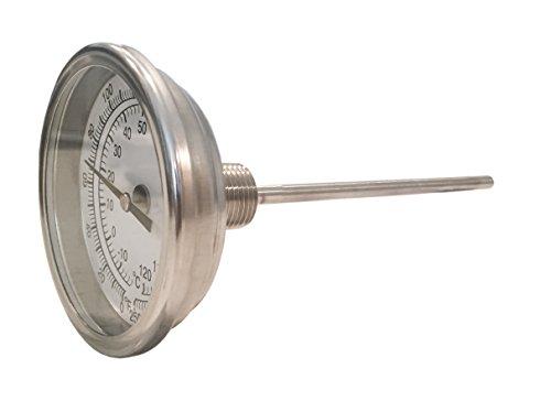 Algopix Similar Product 3 - CNSG 3 Dial x 6 Stem