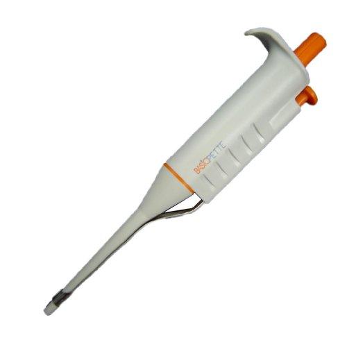 Algopix Similar Product 4 - BasicPette MultiVolume Adjustable