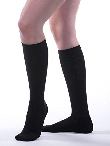 Algopix Similar Product 18 - Allegro Unisex 1015 mmHg Cushioned 196