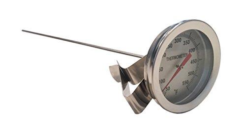 Algopix Similar Product 9 - CNSG 12 Clip on BrewingDistilling