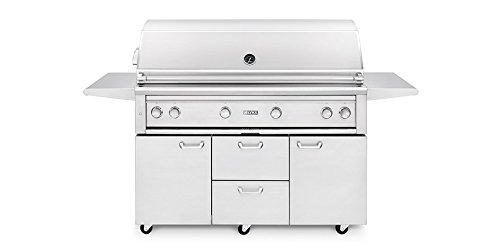 Algopix Similar Product 6 - Lynx L54TRFLP Professional 54