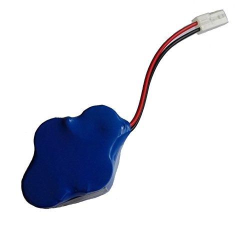 Algopix Similar Product 19 - EXENERGY Euro Pro Shark 48V 3000mAh