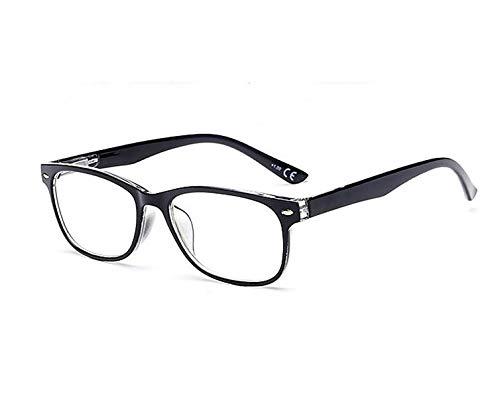 Algopix Similar Product 13 - Blue Light Blocking Glasses by JUSTIN