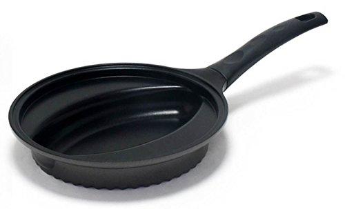 Algopix Similar Product 7 - QueenSense Omelette Rice Omelet Handy