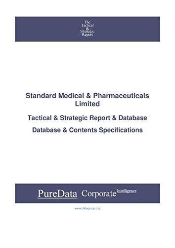 Algopix Similar Product 14 - Standard Medical  Pharmaceuticals