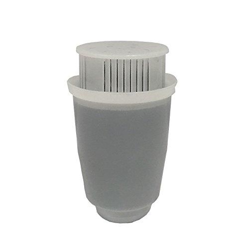Algopix Similar Product 15 - ZeroWater Mini Replacement Filter for
