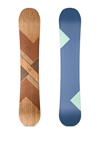 Algopix Similar Product 4 - Loaded Boards Algernon AllMountain