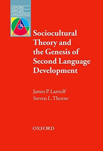 Algopix Similar Product 7 - Sociocultural Theory and the Genesis of