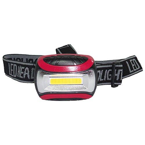 Algopix Similar Product 8 - COB LED HEAD LAMP HANDS FREE