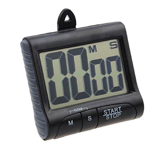 Algopix Similar Product 19 - FlashingBoards Professional Electronic