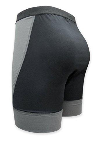 Algopix Similar Product 12 - Skin Protection Underwear  Wheelchair