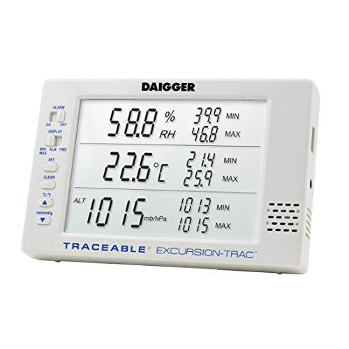 Algopix Similar Product 14 - Daigger Traceable MemoryLoc