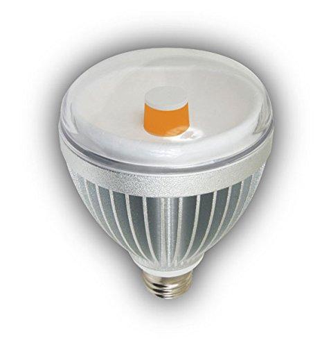 Algopix Similar Product 5 - TotalGrow Night  Day Management Light
