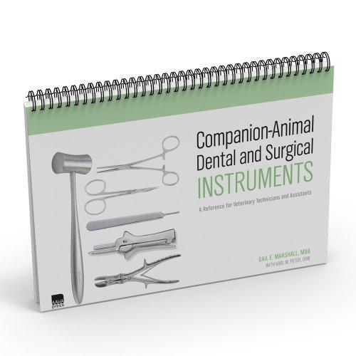 Algopix Similar Product 9 - CompanionAnimal Dental and Surgical