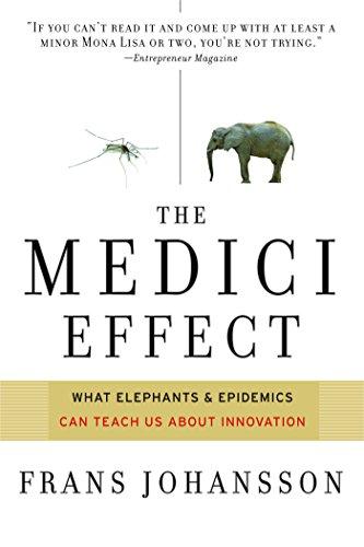 Algopix Similar Product 20 - Medici Effect What You Can Learn from