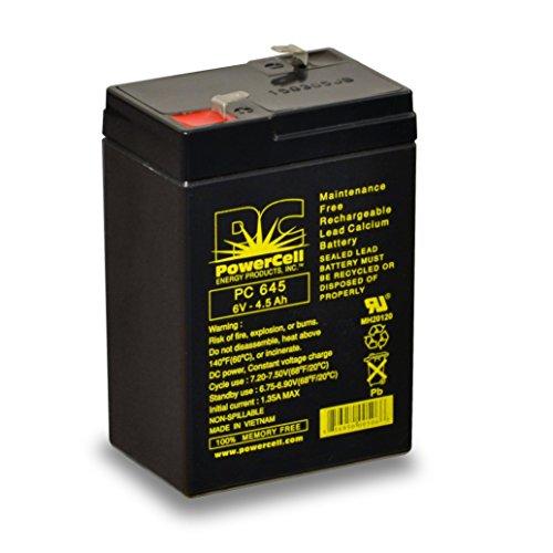 Algopix Similar Product 3 - PowerCell Energy Products PC645