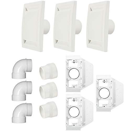 Algopix Similar Product 10 - CenTec Systems 92806 3 Inlet Central