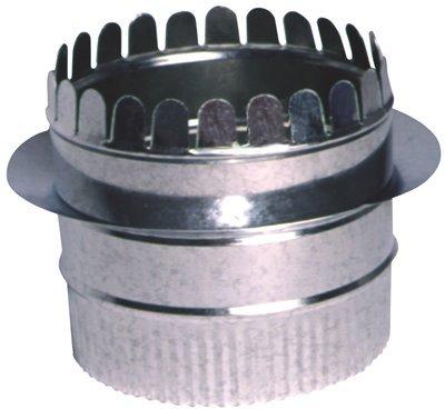 Algopix Similar Product 5 - Master Flow 14 in Starting Collar Take