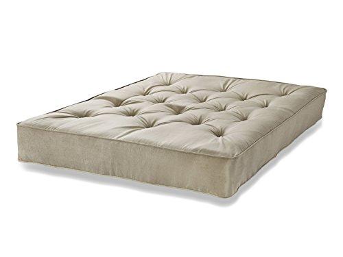 Algopix Similar Product 15 - Simmons Beautyrest Full 8 Pocketed