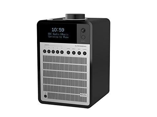 Algopix Similar Product 13 - Revo Super Signal Piano BlackSilver
