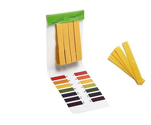 Algopix Similar Product 12 - Haobase 80 Pcs Full Ph 114 Test