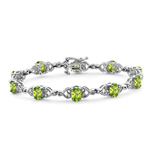 Algopix Similar Product 2 - Jewelexcess 810 CTW Peridot Gemstone 