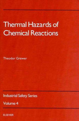 Algopix Similar Product 13 - Thermal Hazards of Chemical Reactions