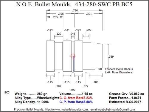 Algopix Similar Product 3 - Bullet Mold 2 Cavity Aluminum 434